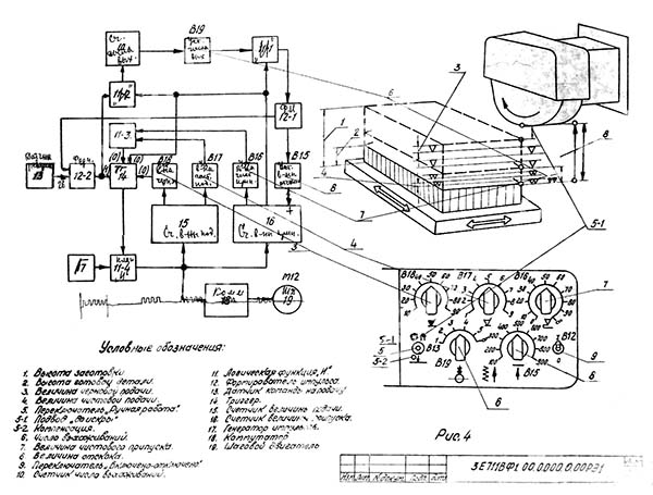 Зв'язок між пристроями електроустаткування плоскошліфувального верстата 3Е711ВФ1 Зв'язок між пристроями електроустаткування плоскошліфувального верстата 3Е711ВФ1